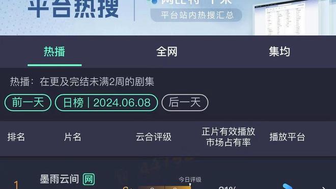 红军小将：有10名年轻球员在欧战得到出场机会，想想都很疯狂